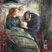 The Sick girl Edvard Munch